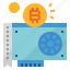 CenoraWallet - Cryptocurrency Analysis