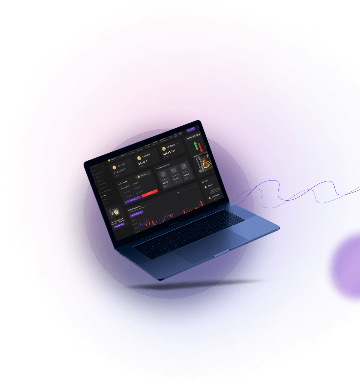 CenoraWallet - CenoraWallet Trading